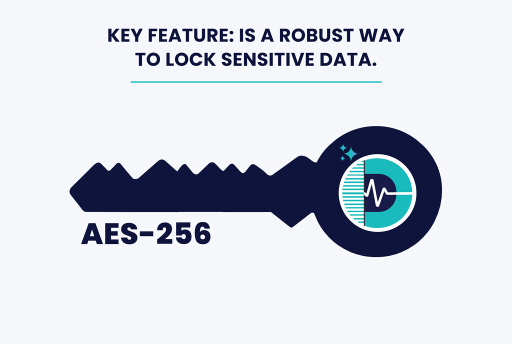 AES-256 Encryption